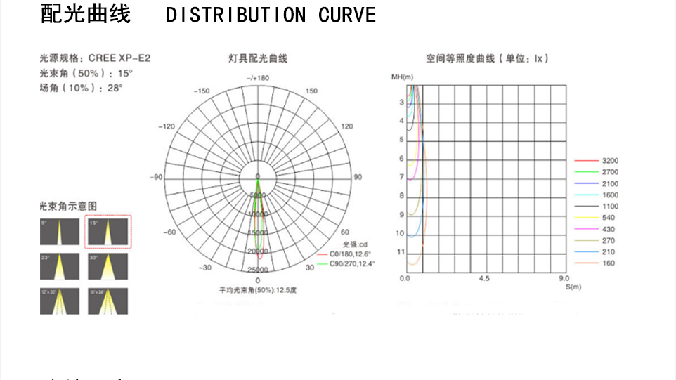 LDTG-05（简约新版）3.jpg