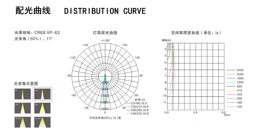 LDXQ-12（简约新版）_03.jpg