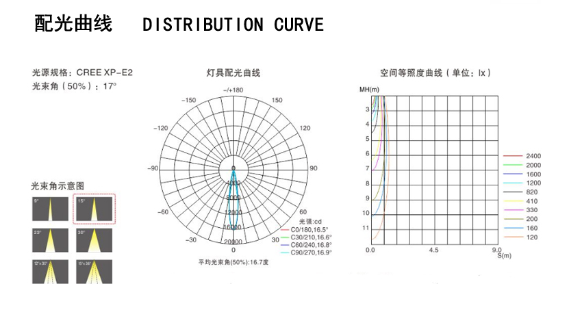 LDXQ-11（简约新版）_03.jpg