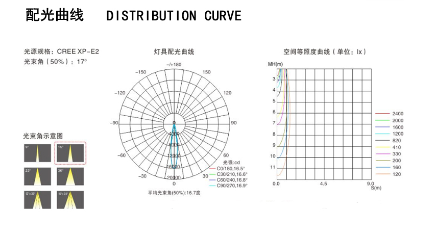 LDXQ-10（简约新版）_03.jpg