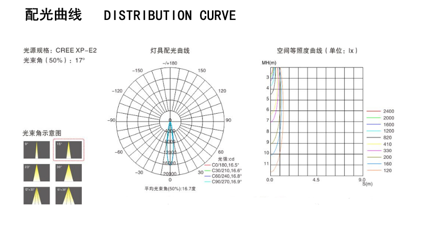 LDXQ-07（简约新版）_03.jpg