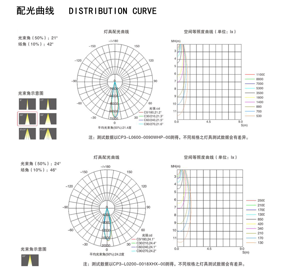 LDDG-01（简约新版）_03.jpg