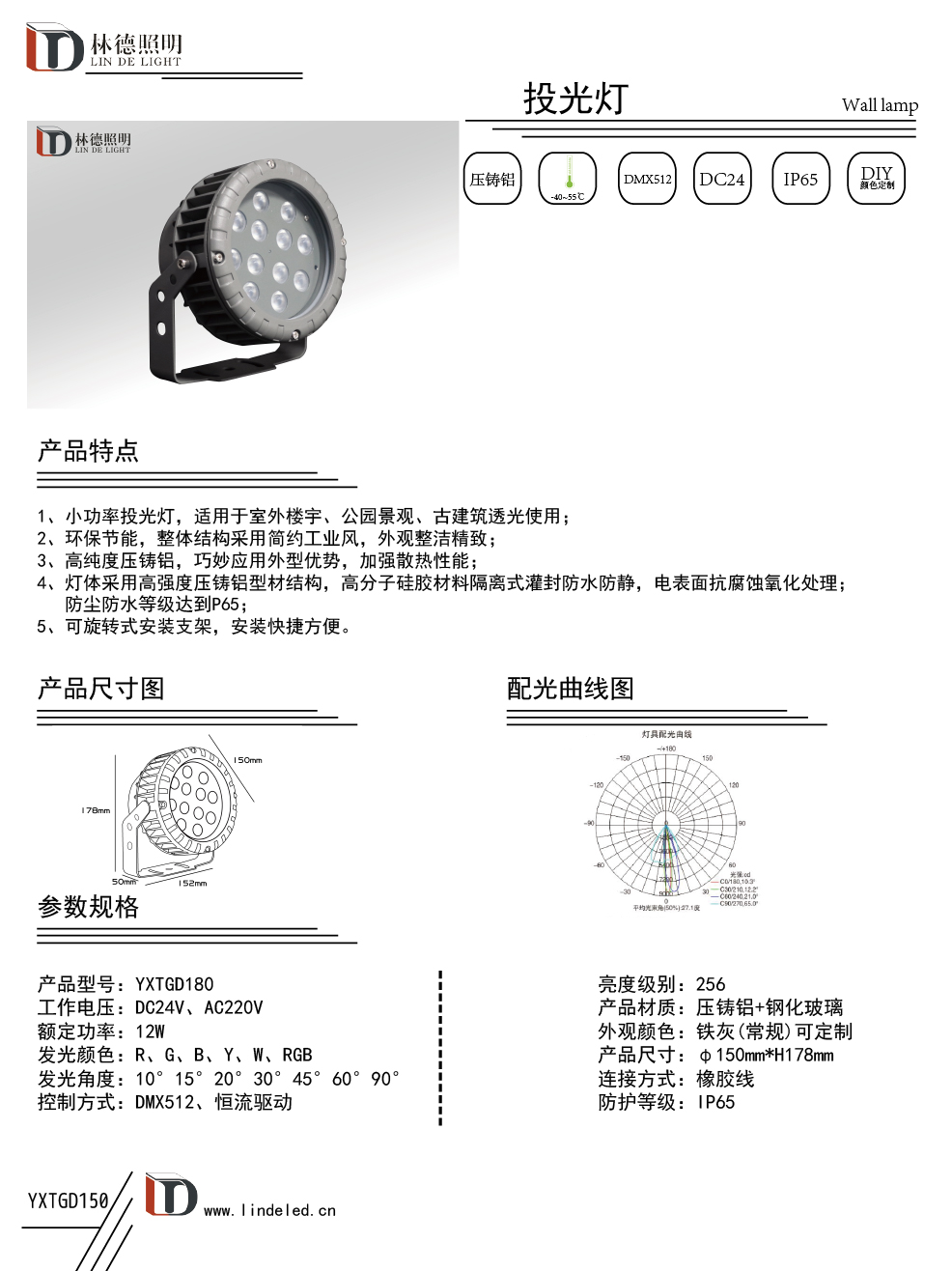 12W圆形投光灯（未镶嵌图形）.jpg