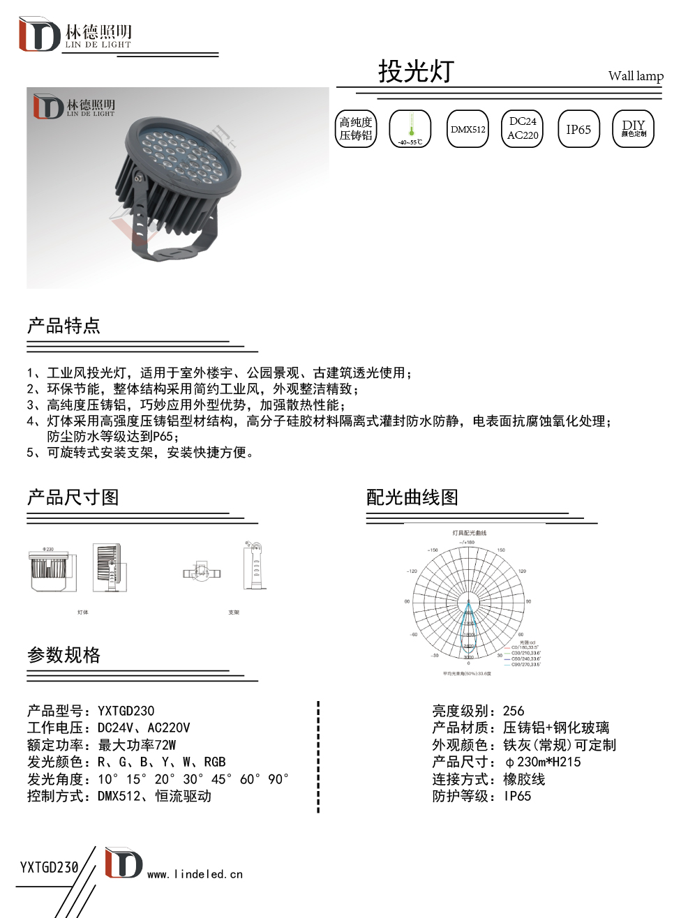 230-36W72W圆形投光灯新款.jpg