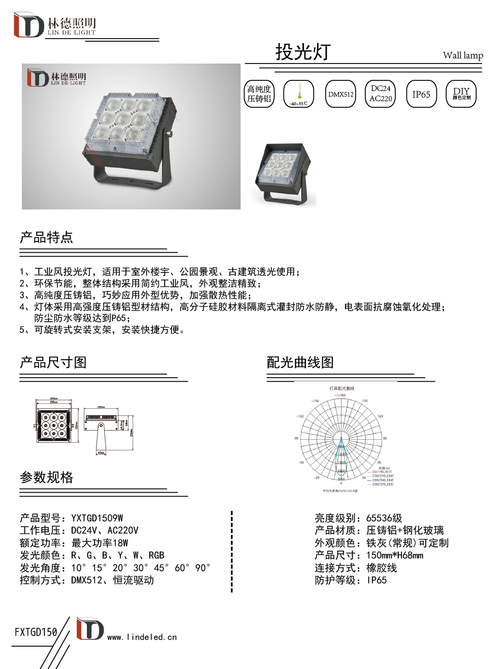 1509W方形投光灯新款.jpg