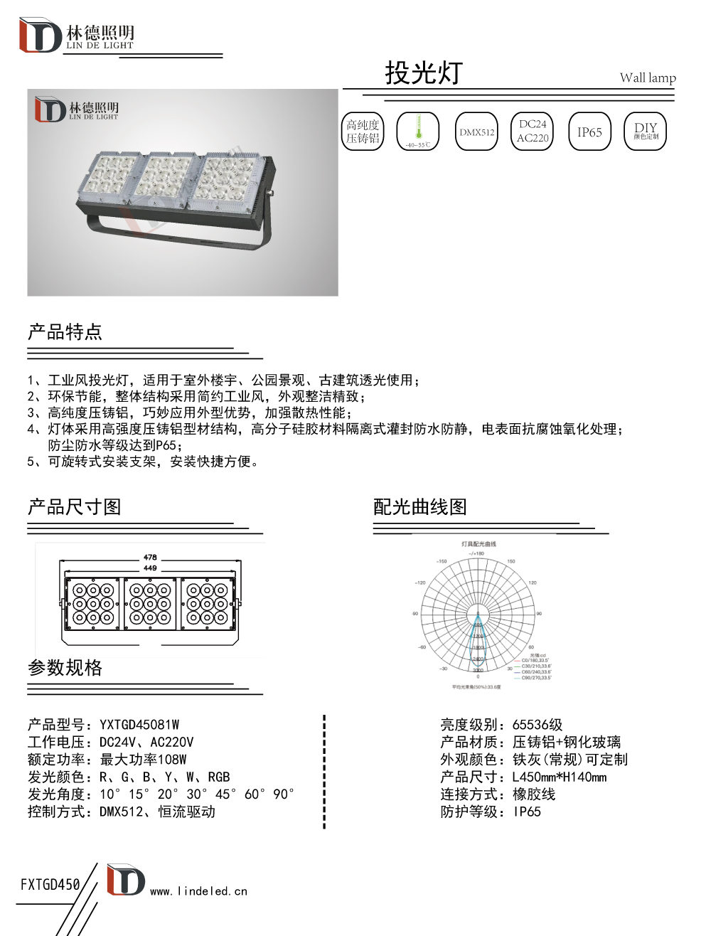 14045081-108W方形投光灯新款.jpg