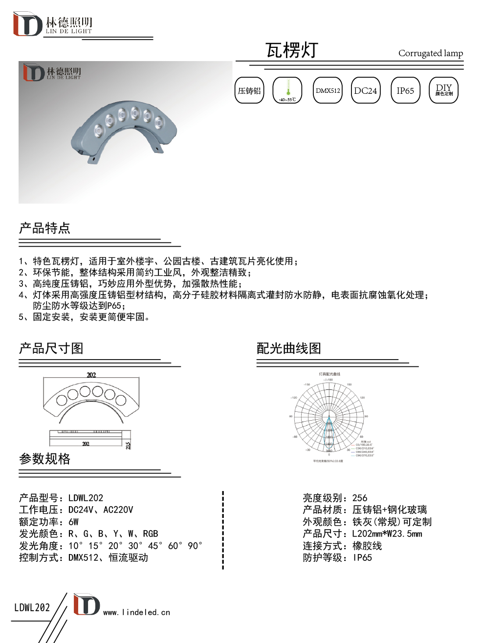 6W瓦楞灯.jpg